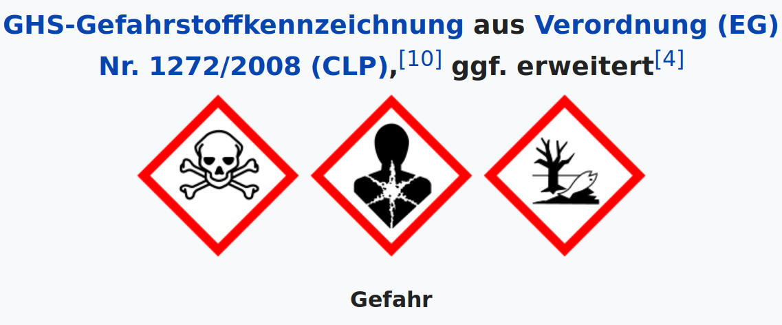 Sanierungsarbeiten auf quecksilberbelasteten Parzellen