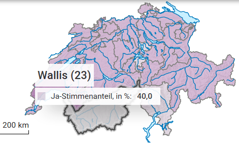 E-ID-Abstimmung: