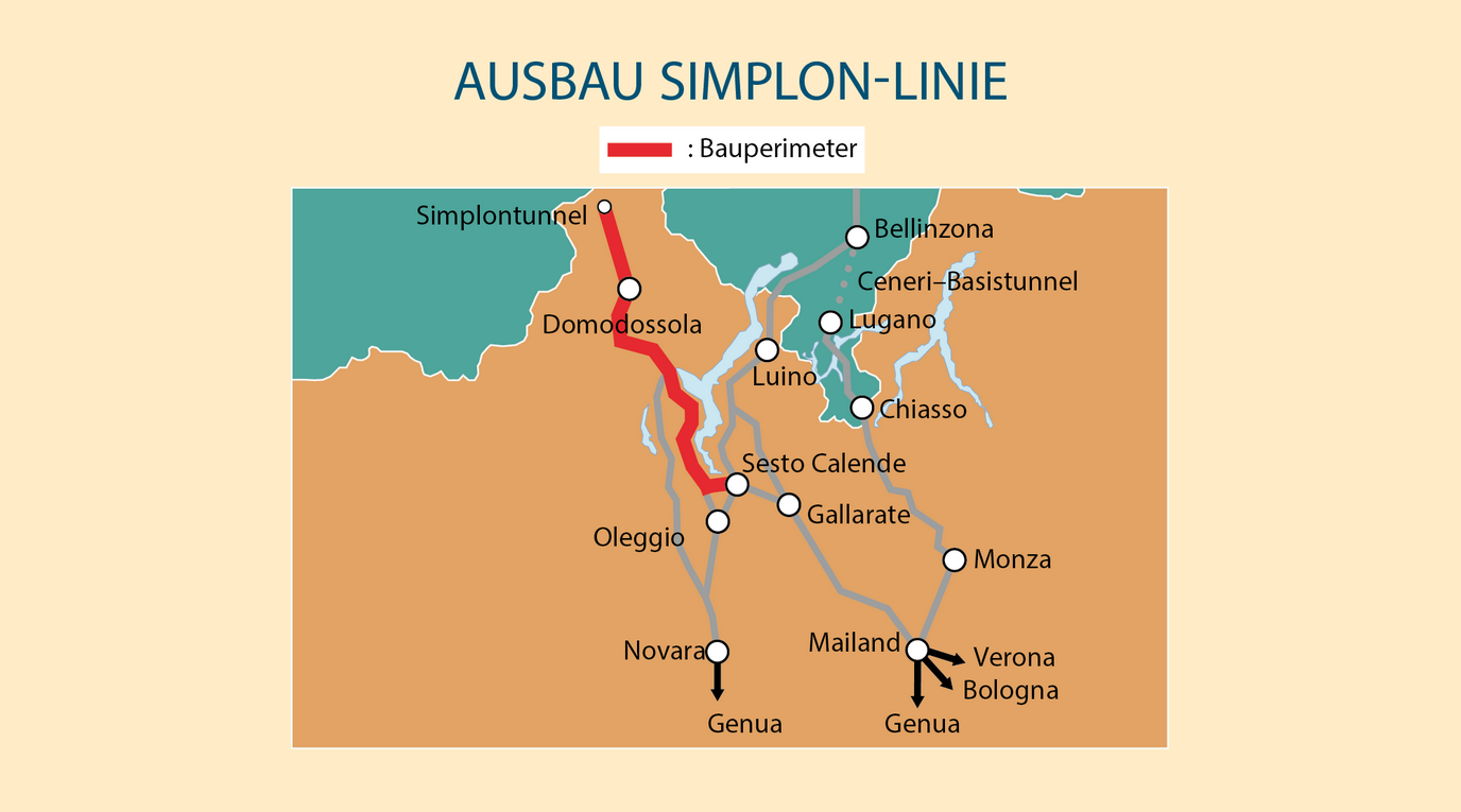 Ausbau Bahnlinie der Lötschberg-Simplon-Achse nach Mailand/Novara