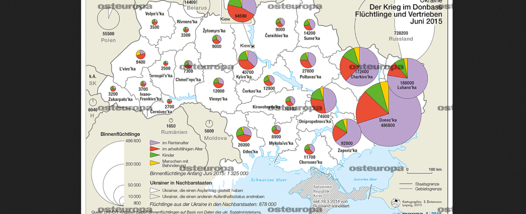 Flüchtlinge Ukraine-Krieg