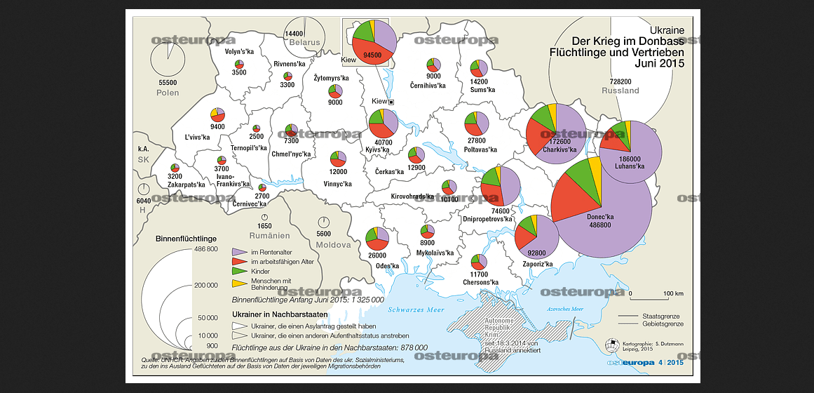 Flüchtlinge Ukraine-Krieg