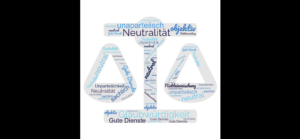 Neutralität schweiz