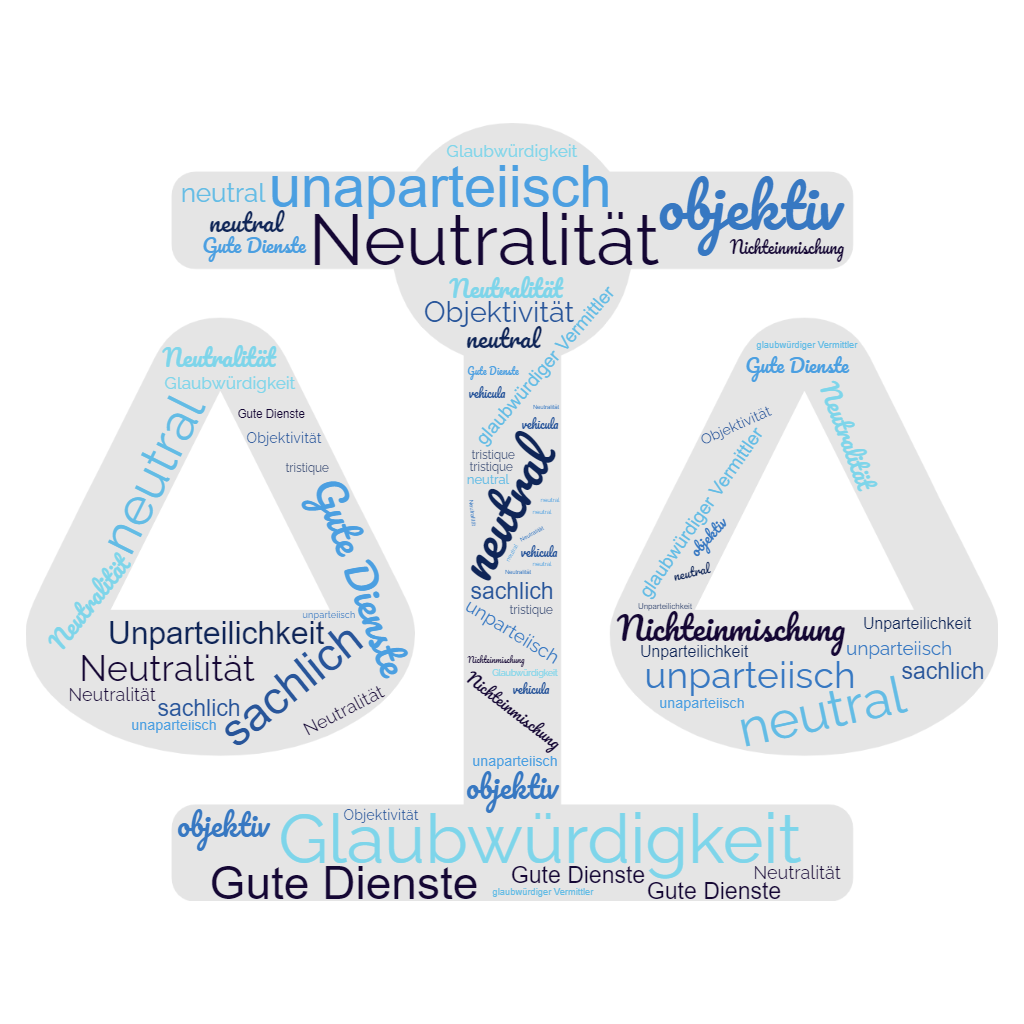 Ist mit Kriegs-Parteien kooperieren noch neutral?