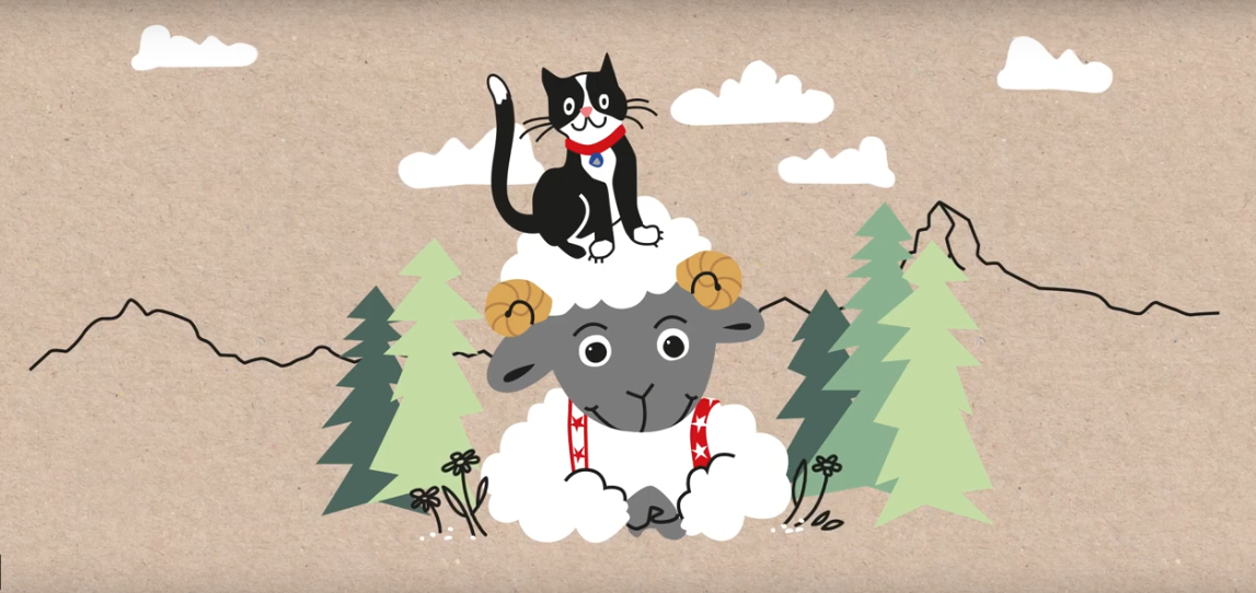Wolli-Wunderland bzw. Wonderland
