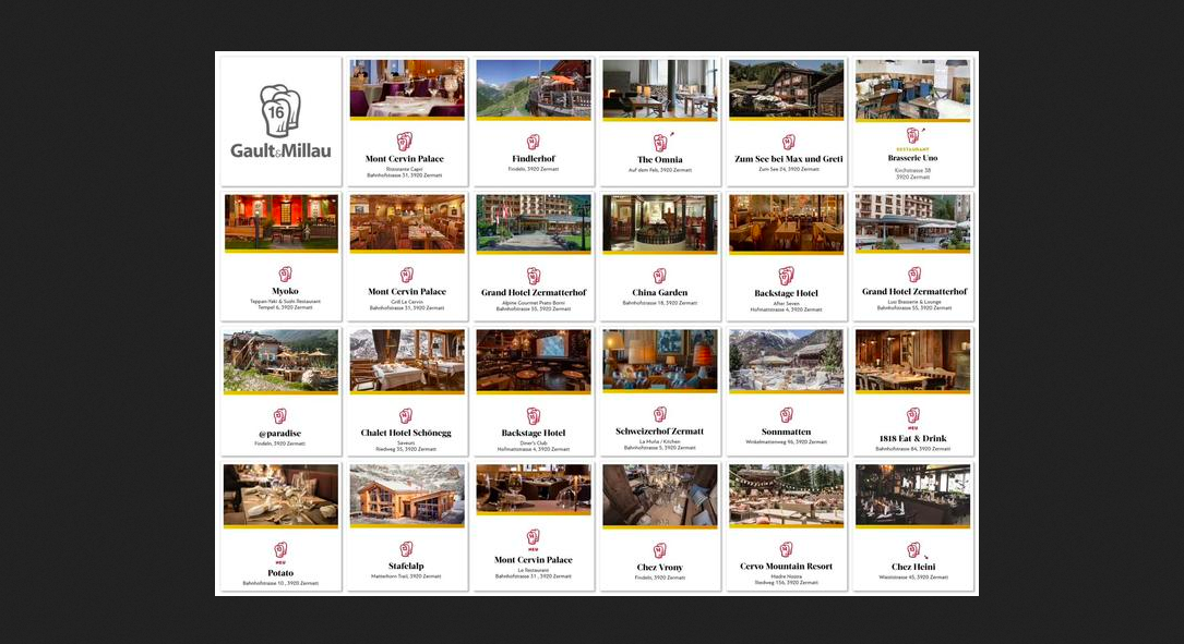 Gourmet-Erfolg in Zermatt: