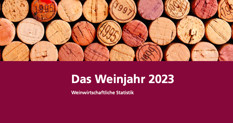 Marktanteil von Schweizer Weinen gewachsenWeniger Weinkonsum aber mehr Schweizer Wein