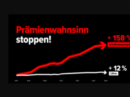 Krankenkassen-Prämien Initiative