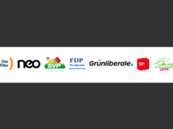 Parteien Oberwallis