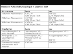Preise Autoverlad Furka
