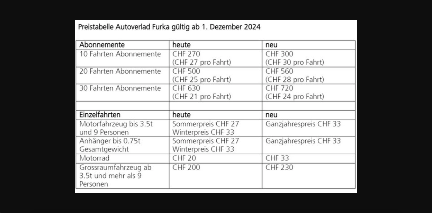 Preise Autoverlad Furka mit hohen AufschlägenPreiserhöhungen wegen besserer Nachfrage und wegen Energiepreisen