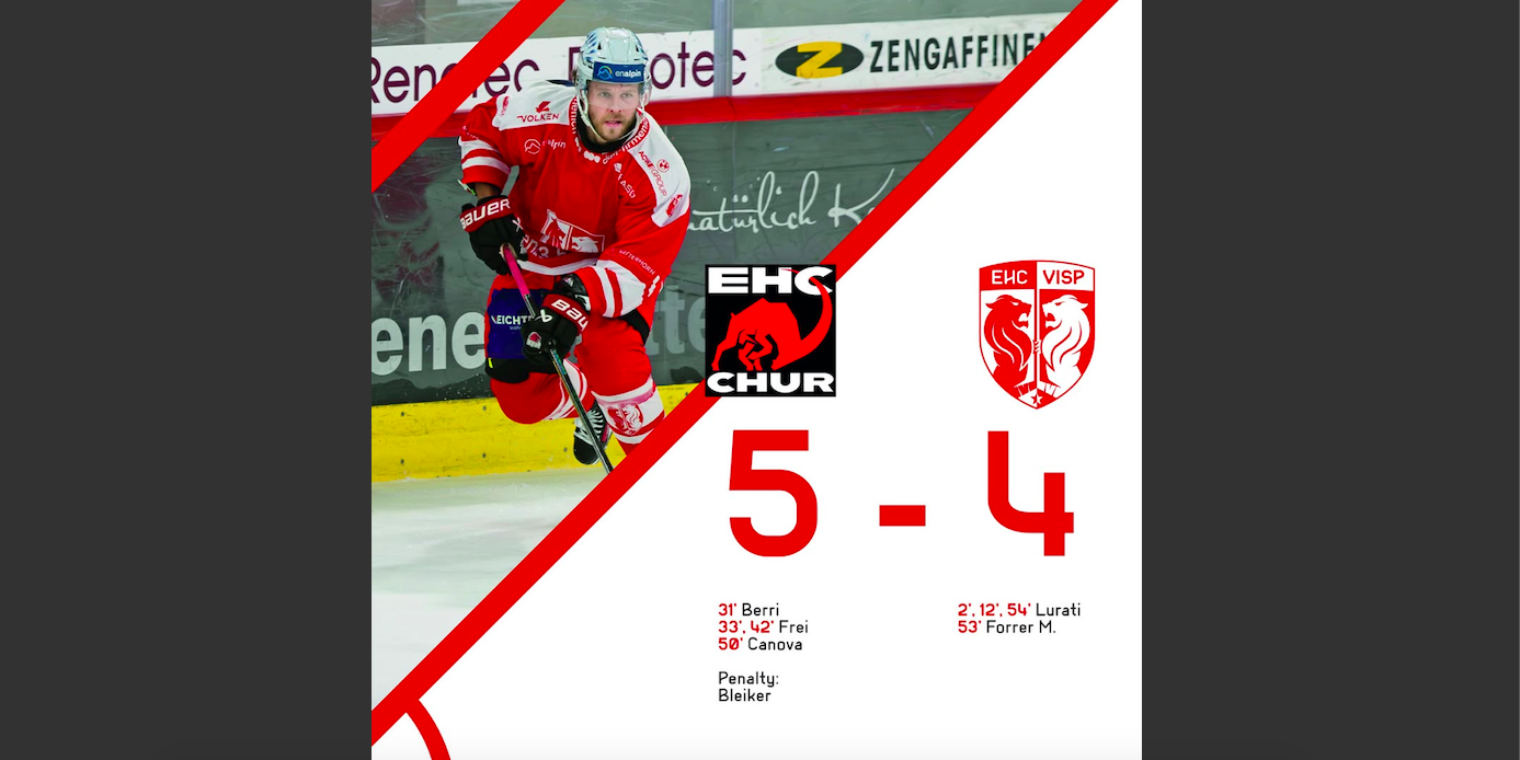 EHC Chur – EHC Visp 5:4Knappes Ende in Chur - Visp verliert
