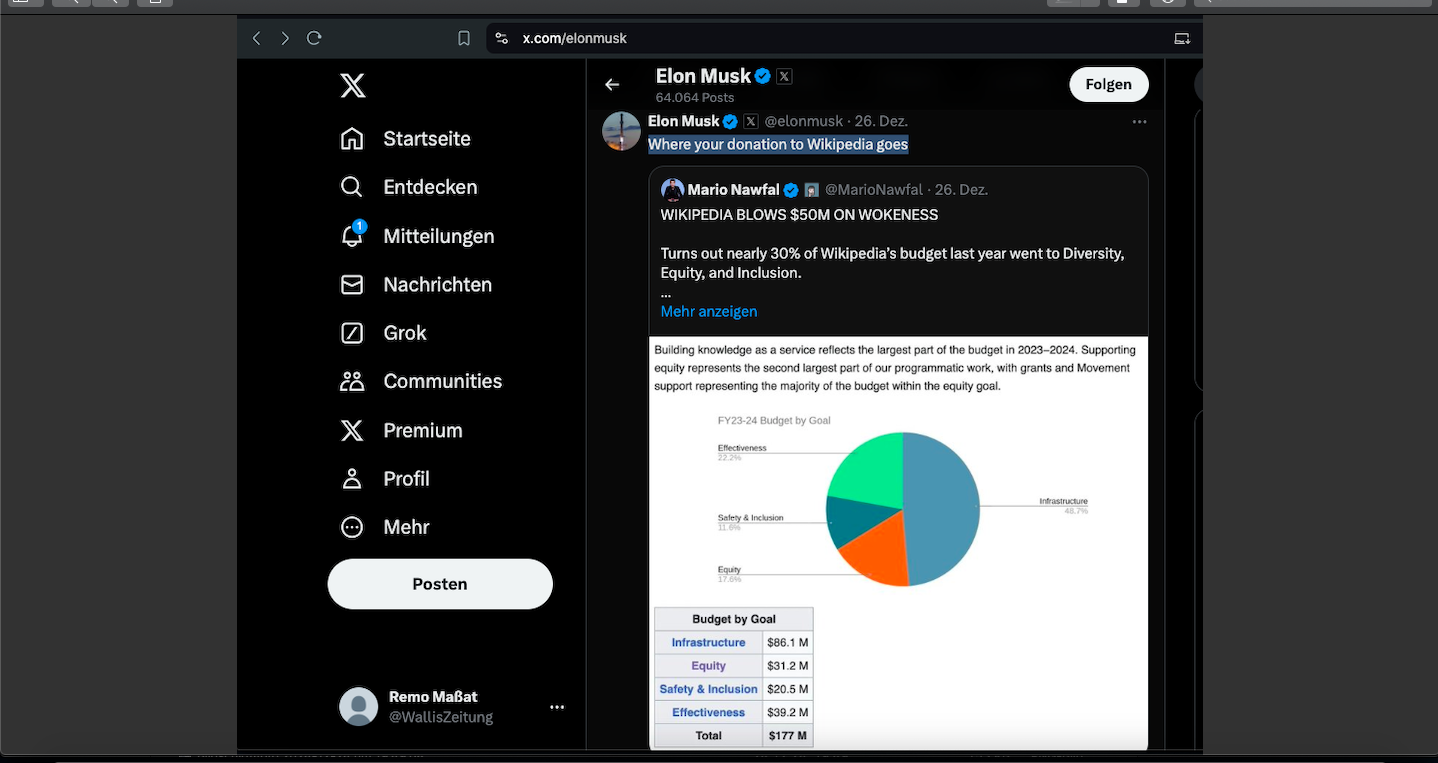 Elon Musk: Wikipedia ist Wokepedia"Wohin Deine Spenden an Wikipedia gehen"