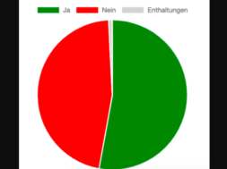 Bildschirmfoto 2025-02-17 um 01.06.03