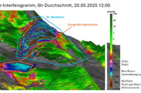 Blatten Felssturz Zeitraffer Deformationsanalyse_Radar