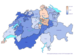 Finanzausgleich 2026