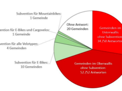 Bildschirmfoto 2025-07-28 um 13.18.54