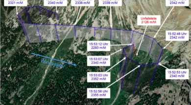 Abbildung 2: Flugweg ab 15:51:48 Uhr bis zum letzten aufgezeichneten Datenpunkt im Flugdatenrechner um 15:53:12 Uhr (dunkelblau) sowie die Verlängerung bis zur Unfall- stelle (rot) dargestellt in Google Earth.