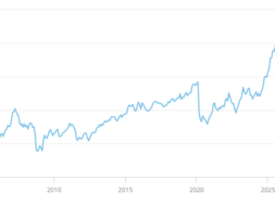 Bildschirmfoto 2025-09-02 um 22.03.57
