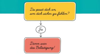 sexuelle Belästigung