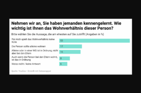 Bildschirmfoto 2025-10-06 um 10.16.56