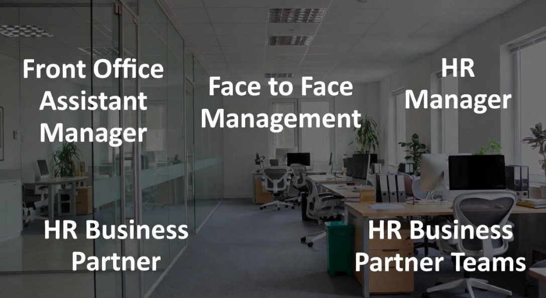 Kauderwelsch-Schwurbel am Spitalzentrum OberwallisAm HZO wird man von der Managerin zur Leiterin - nach 5 Karrierestufen