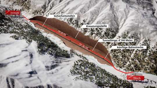 Mattertal-Tunnel auf Kurs – Auflageprojekt eingereichtWichtiger Meilenstein für die künftige Bahnverbindung zwischen Täsch und Zermatt