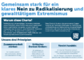 Neue Charta gegen Radikalisierung – Bund, Kantone und Gemeinden kämpfen gemeinsam gegen ExtremismusJihadismus bleibt ein zentraler Fokus im Kampf gegen Radikalisierung