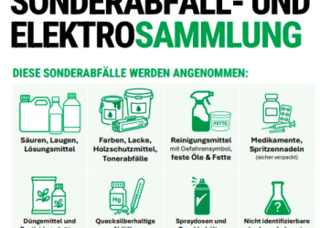 Sonderabfall-Entsorgung im Oberwallis: Revo teilt Termine mitSammelaktion für Sonderabfälle aus dem Privathaushalt & Elektroschrott