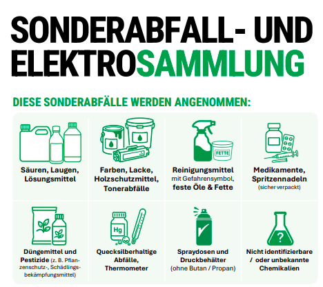 Sonderabfall-Entsorgung im Oberwallis: Revo teilt Termine mitSammelaktion für Sonderabfälle aus dem Privathaushalt & Elektroschrott