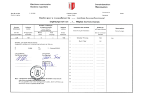 Wahl Embd 2026